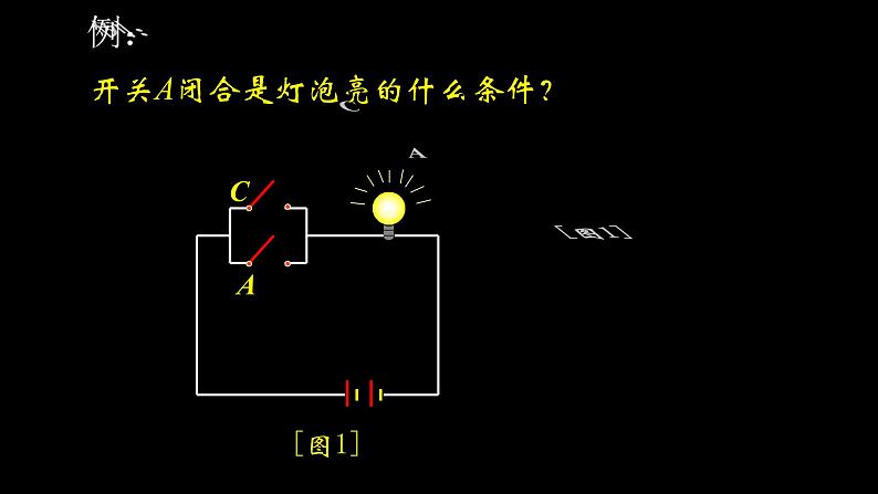 1.4.1充分条件与必要条件（同步课件）-【一堂好课】2021-2022学年高一数学上学期同步精品课堂（人教A版2019必修第一册）05