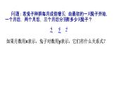 4.2.1指数函数的概念（同步课件）-【一堂好课】2021-2022学年高一数学上学期同步精品课堂（人教A版2019必修第一册）