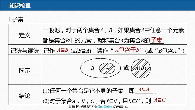 §1.2 集合间的基本关系第7页