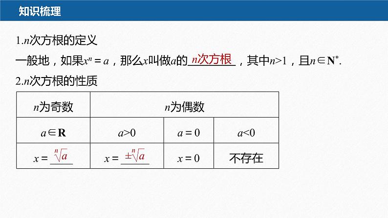新教材人教A版步步高学习笔记【学案+同步课件】4.1.1 n次方根与分数指数幂07