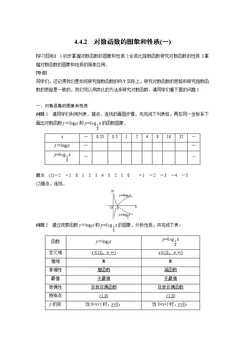 新教材人教A版步步高学习笔记【学案+同步课件】4.新教材人教A版步步高学习笔记【学案+同步课件】4.2 对数函数的图象和性质(一)01
