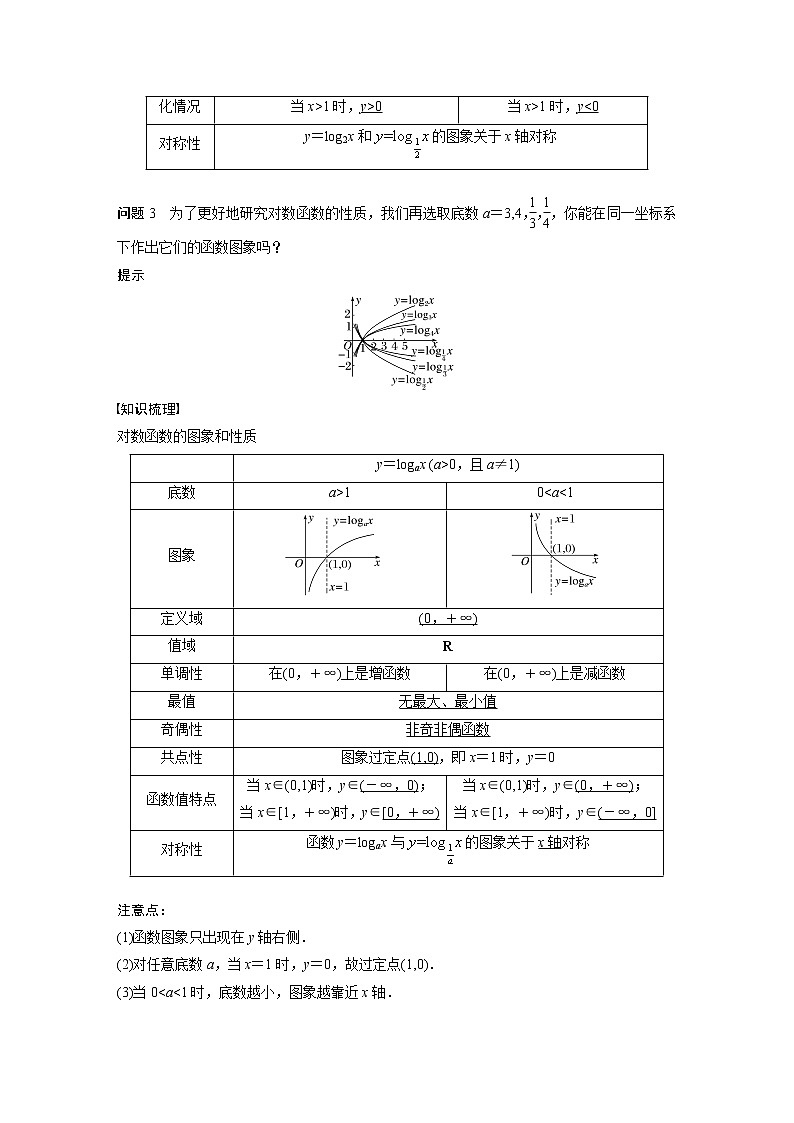 新教材人教A版步步高学习笔记【学案+同步课件】4.新教材人教A版步步高学习笔记【学案+同步课件】4.2 对数函数的图象和性质(一)02