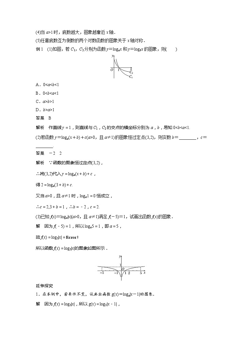 新教材人教A版步步高学习笔记【学案+同步课件】4.新教材人教A版步步高学习笔记【学案+同步课件】4.2 对数函数的图象和性质(一)03