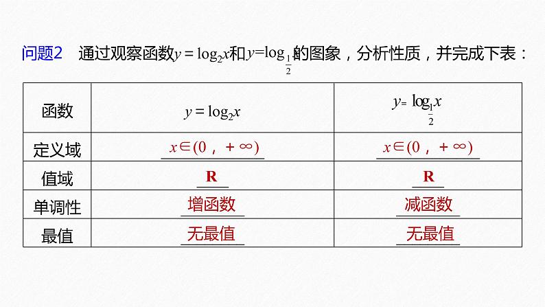 新教材人教A版步步高学习笔记【学案+同步课件】4.新教材人教A版步步高学习笔记【学案+同步课件】4.2 对数函数的图象和性质(一)08