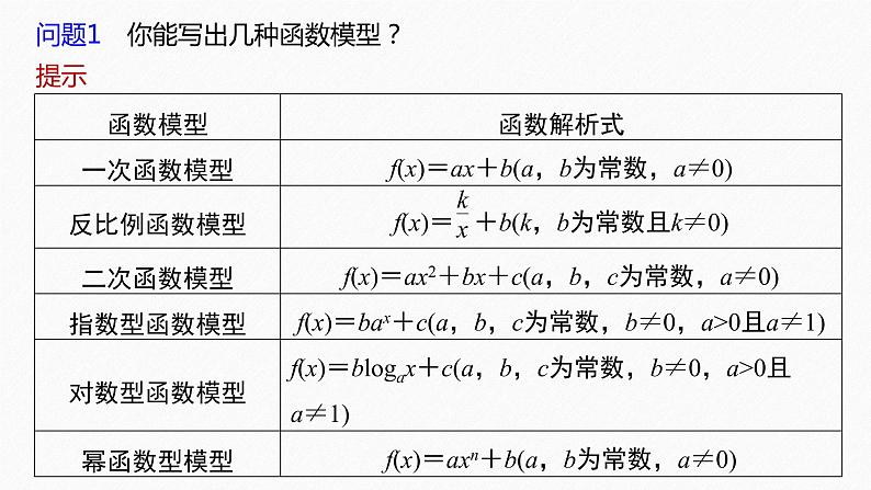新教材人教A版步步高学习笔记【学案+同步课件】4.5.3 函数模型的应用04