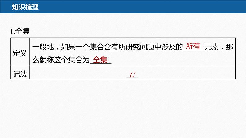 §1.3 第2课时 全集、补集及综合运用第7页