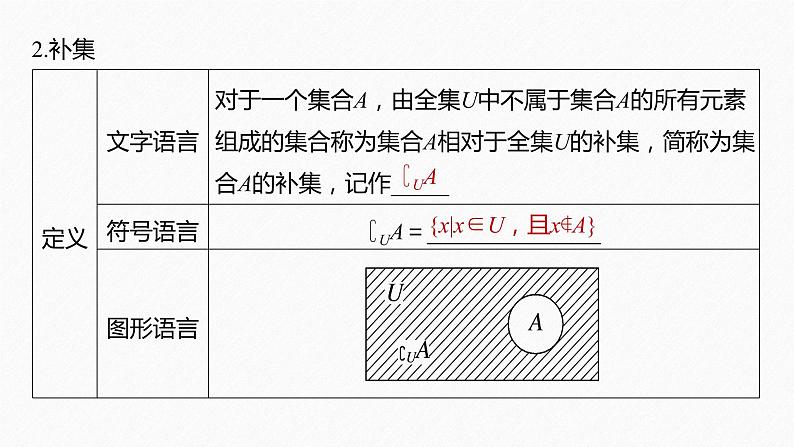 §1.3 第2课时 全集、补集及综合运用第8页