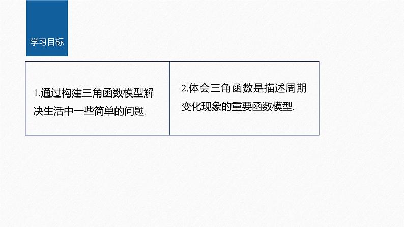 §5.7 第2课时 三角函数的应用(二)第2页