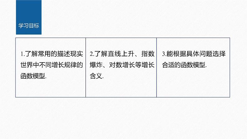 新教材人教A版步步高学习笔记【学案+同步课件】4.新教材人教A版步步高学习笔记【学案+同步课件】4.3 不同函数增长的差异02