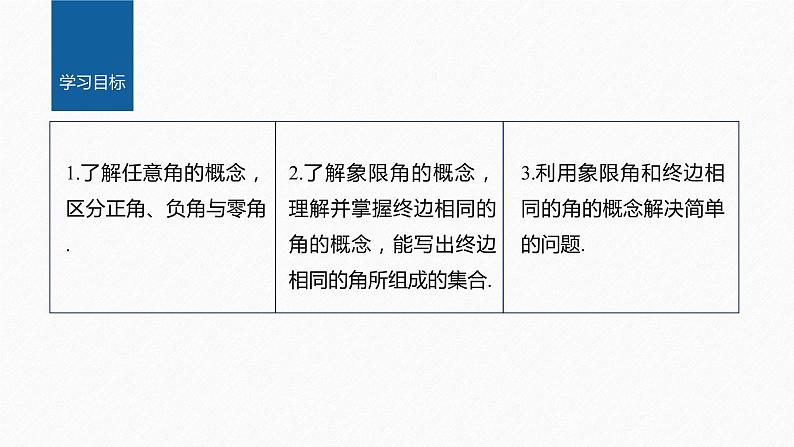 5.1.1 任意角第2页