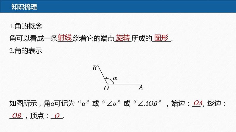 5.1.1 任意角第7页
