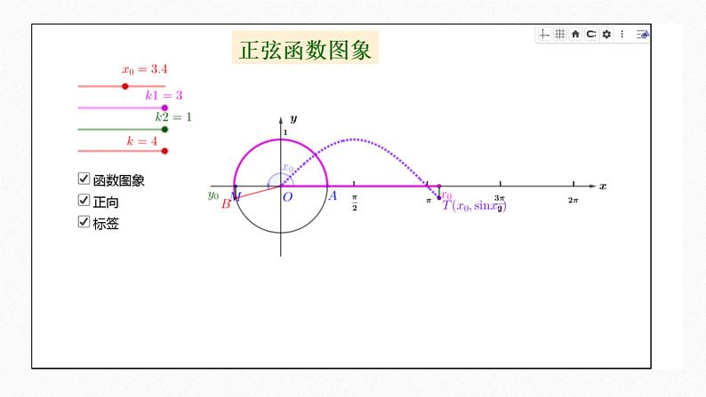 新教材人教A版步步高学习笔记【学案+同步课件】5.4.1 正弦函数、余弦函数的图象08