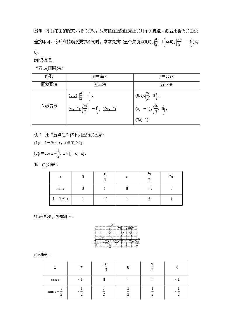 新教材人教A版步步高学习笔记【学案+同步课件】5.4.1 正弦函数、余弦函数的图象03