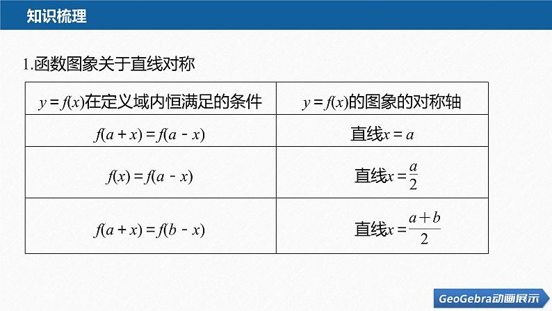 新教材人教A版步步高学习笔记【学案+同步课件】习题课 函数性质的综合问题07