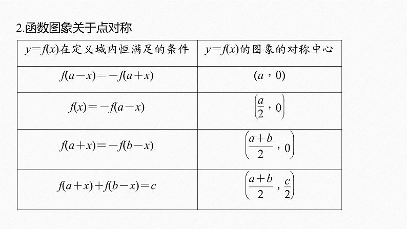 新教材人教A版步步高学习笔记【学案+同步课件】习题课 函数性质的综合问题08