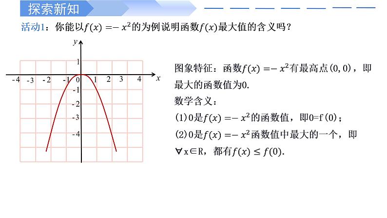 3.2.1 单调性与最大(小)值(第2课时)-2021-2022学年高一数学上学期同步精讲课件(人教A版2019必修第一册)第4页