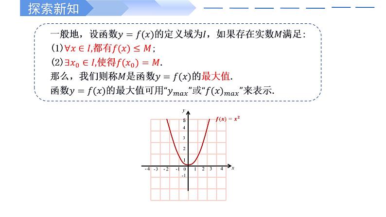3.2.1 单调性与最大(小)值(第2课时)-2021-2022学年高一数学上学期同步精讲课件(人教A版2019必修第一册)第5页