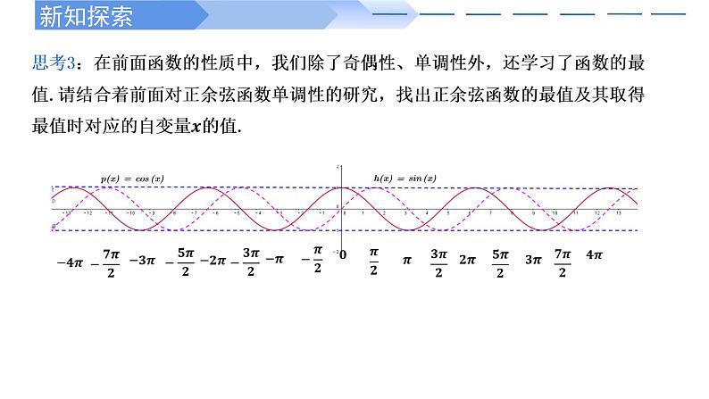 5.4.2 正弦函数、余弦函数的性质（第2课时）-2021-2022学年高一数学上学期同步精讲课件(人教A版2019必修第一册)07