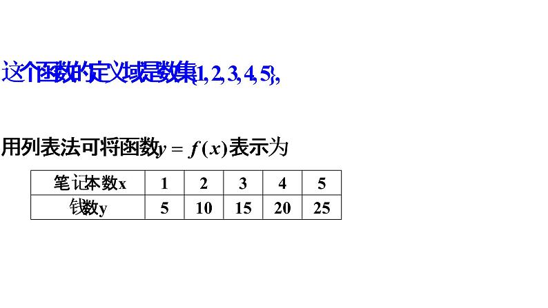 3.1.2函数的表示法（同步课件）-【一堂好课】2021-2022学年高一数学上学期同步精品课堂（人教A版2019必修第一册）第3页