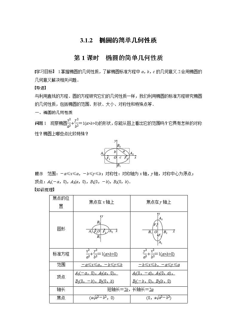 新教材人教A版步步高学习笔记【学案+同步课件】3.1.2　第1课时　椭圆的简单几何性质01