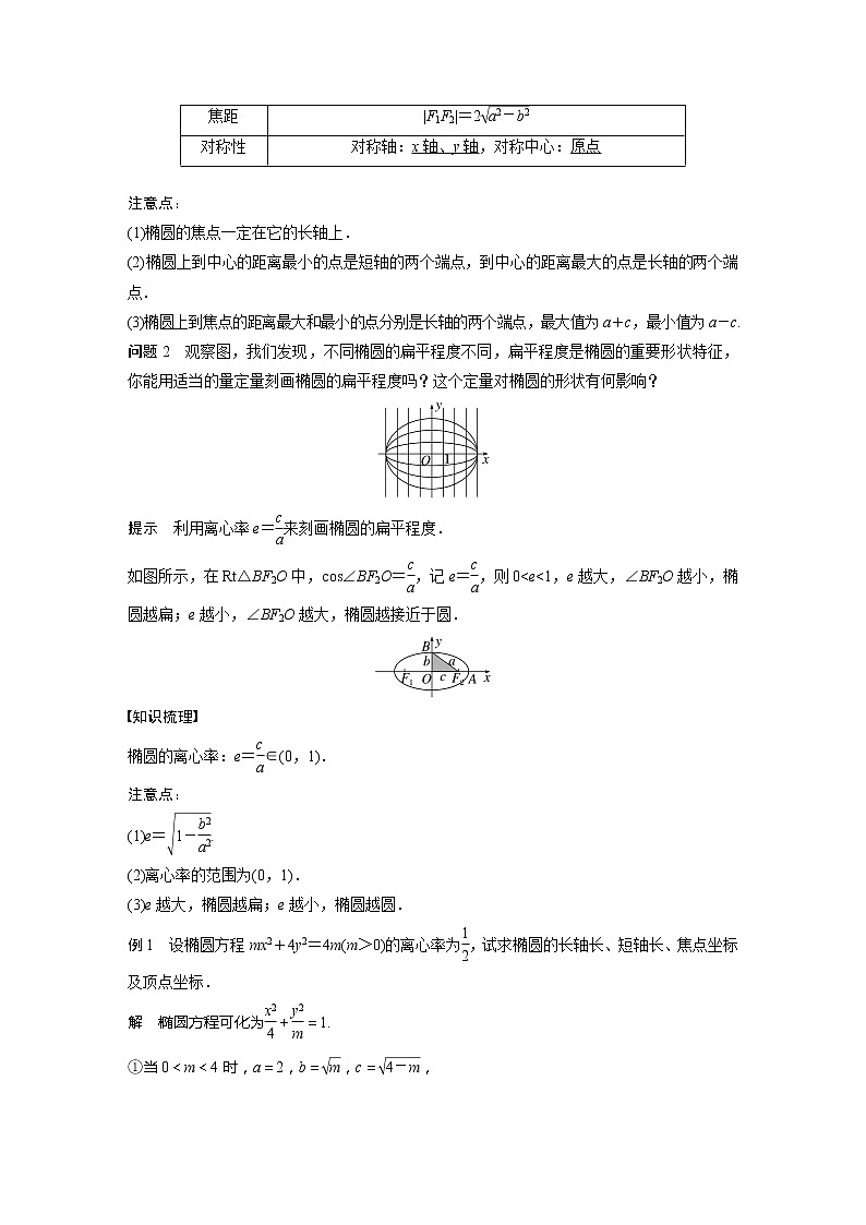 新教材人教A版步步高学习笔记【学案+同步课件】3.1.2　第1课时　椭圆的简单几何性质02