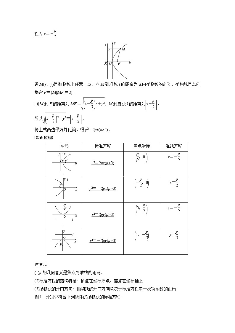 新教材人教A版步步高学习笔记【学案+同步课件】3.3.1　抛物线及其标准方程02