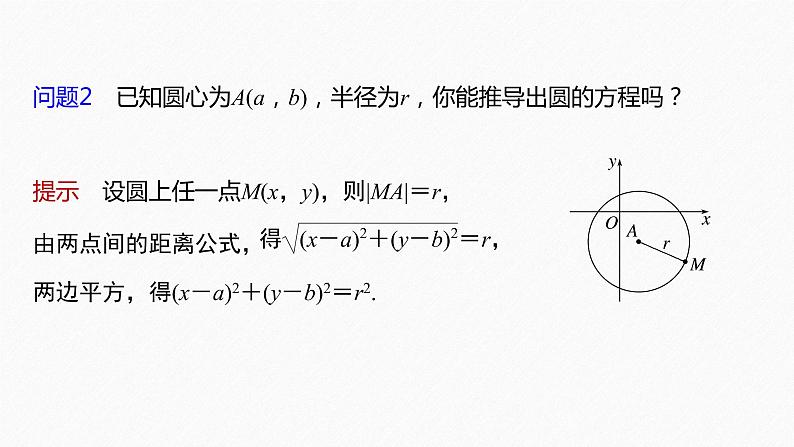 2.4.1　圆的标准方程第7页