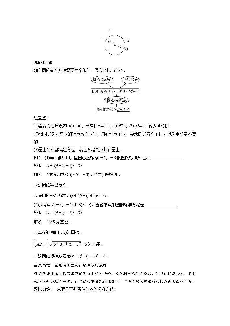 2.4.1　圆的标准方程第2页