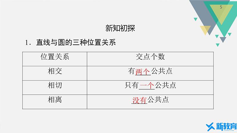 2.5.1　第1课时 直线与圆的位置关系.第5页