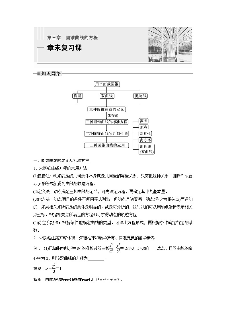 新教材人教A版步步高学习笔记【学案+同步课件】章末复习课01