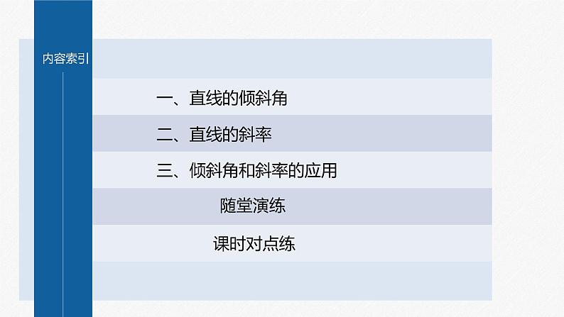 2.1.1　倾斜角与斜率第4页