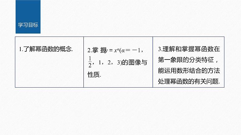 新教材人教B版步步高学习笔记【同步课件】第四章 §4.4　幂函数第2页