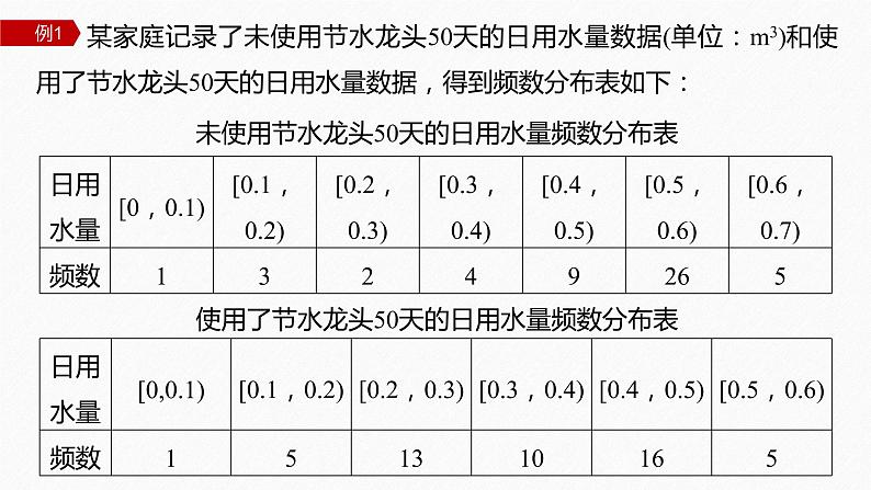 新教材人教B版步步高学习笔记【同步课件】第五章 §5.4　统计与概率的应用06