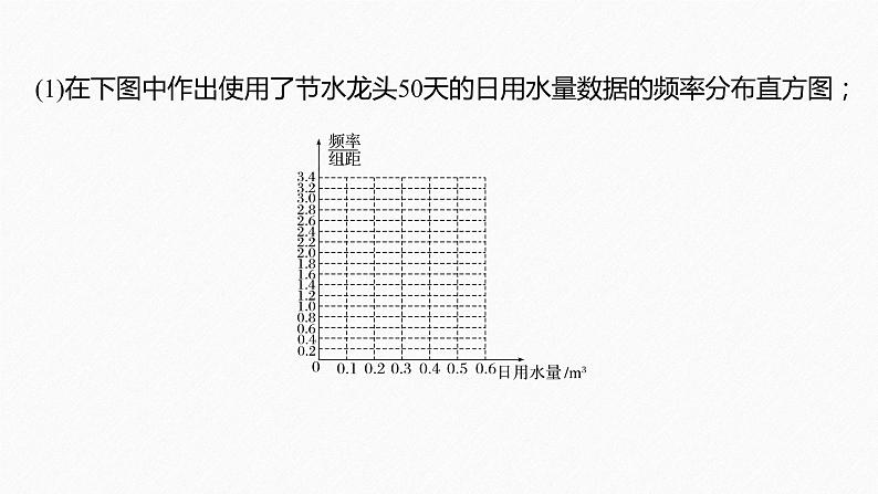 新教材人教B版步步高学习笔记【同步课件】第五章 §5.4　统计与概率的应用07