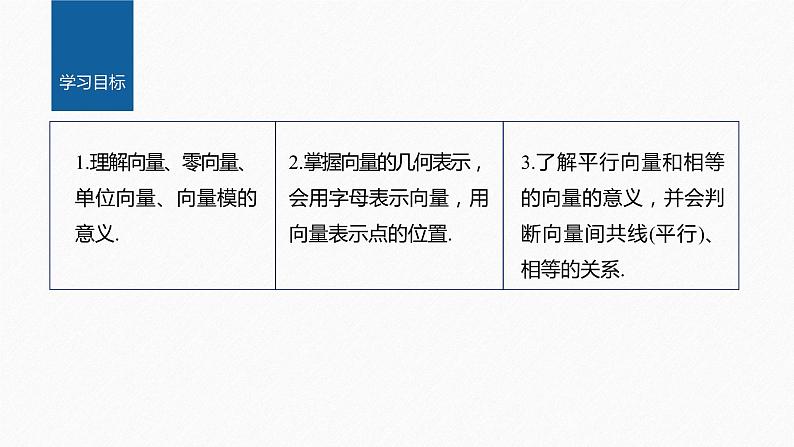 新教材人教B版步步高学习笔记【同步课件】第六章 6.1.1　向量的概念02