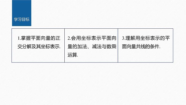 新教材人教B版步步高学习笔记【同步课件】第六章 6.2.3　平面向量的坐标及其运算02