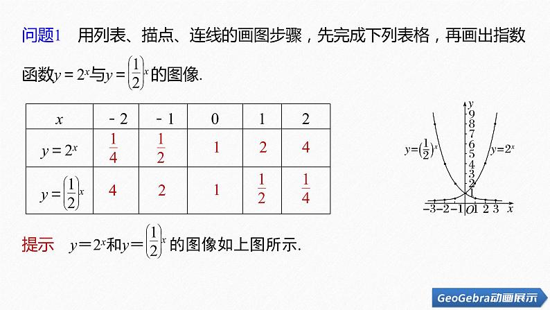 新教材人教B版步步高学习笔记【同步课件】第四章 4.1.2　第1课时　指数函数的概念、性质与图像06