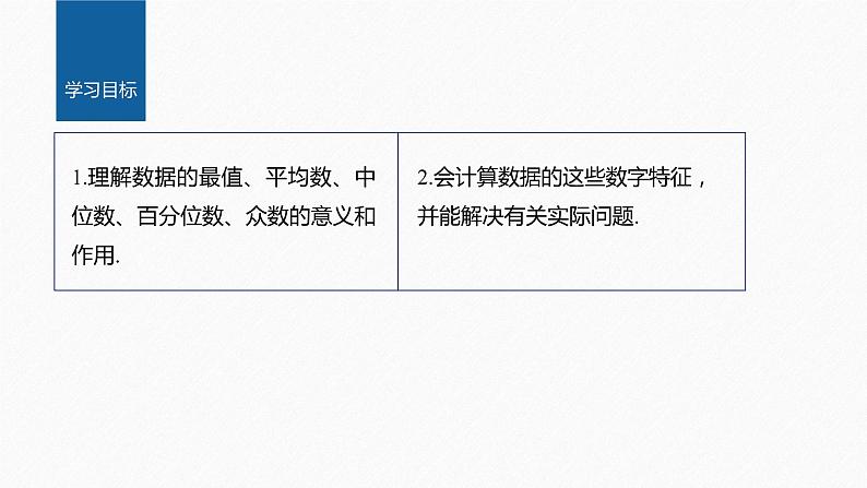 新教材人教B版步步高学习笔记【同步课件】第五章 5.1.2　第1课时　最值、平均数、中位数、百分位数、众数02