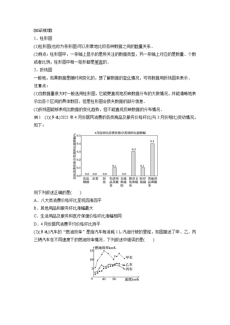 新教材人教B版步步高学习笔记【同步学案】第五章 5.1.3　第1课时　柱形图、折线图、扇形图、茎叶图02
