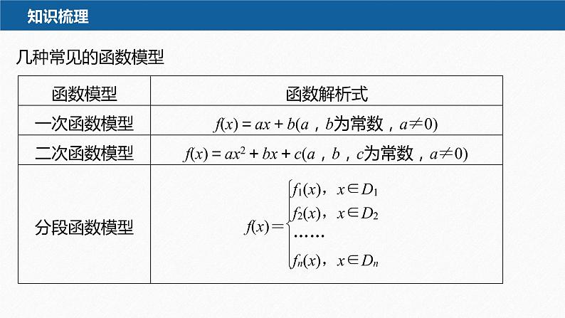 新教材人教B版步步高学习笔记【同步课件】第三章 §3.3 函数的应用(一)04
