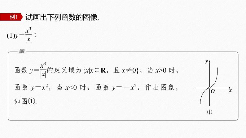 新教材人教B版步步高学习笔记【同步课件】第三章 3.1.1 提升课　函数的图像第5页