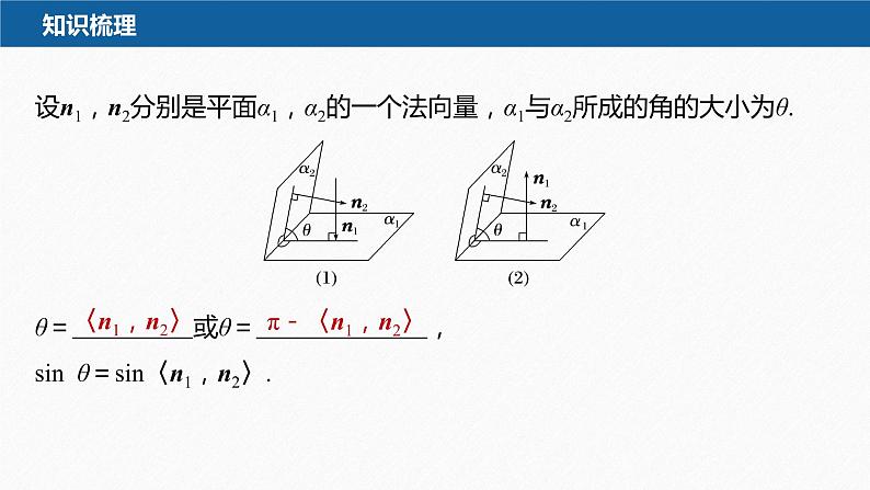 新教材人教B版步步高学习笔记【同步课件】第一章 1.2.4 第2课时　用空间向量求二面角的大小06