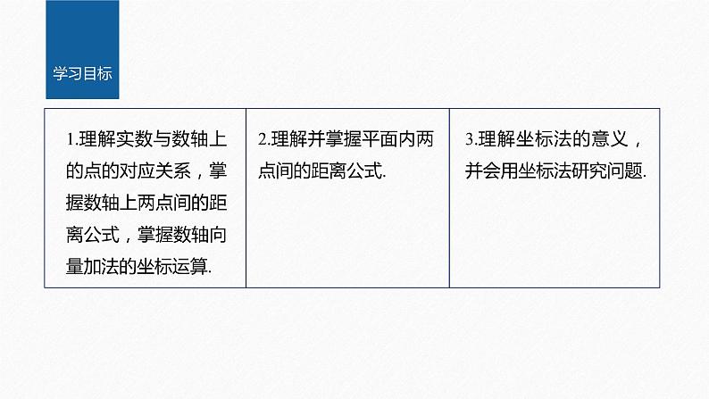 新教材人教B版步步高学习笔记【同步课件】第二章 2.1 坐标法02