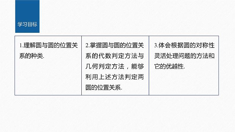 新教材人教B版步步高学习笔记【同步课件】第二章 2.3.4 圆与圆的位置关系第2页