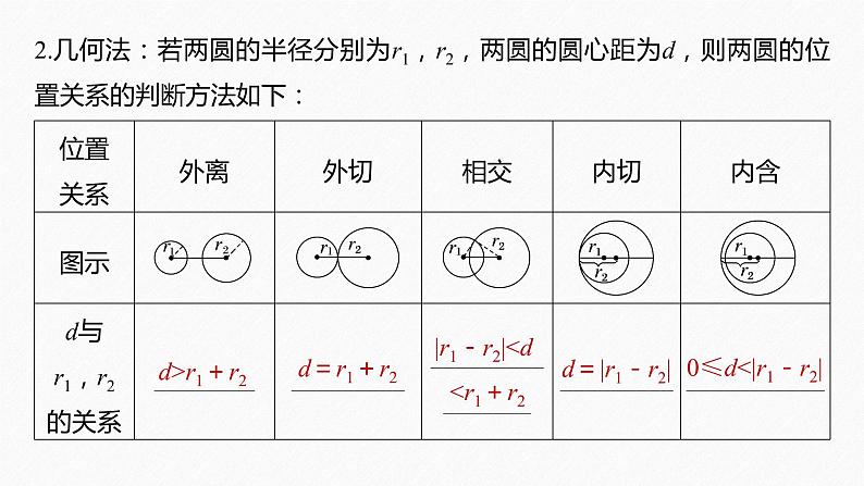 新教材人教B版步步高学习笔记【同步课件】第二章 2.3.4 圆与圆的位置关系第8页