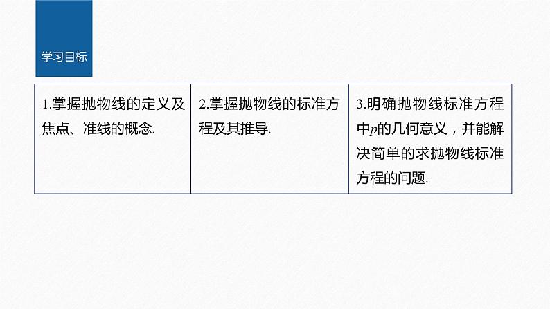 新教材人教B版步步高学习笔记【同步课件】第二章 2.7.1 抛物线的标准方程第2页