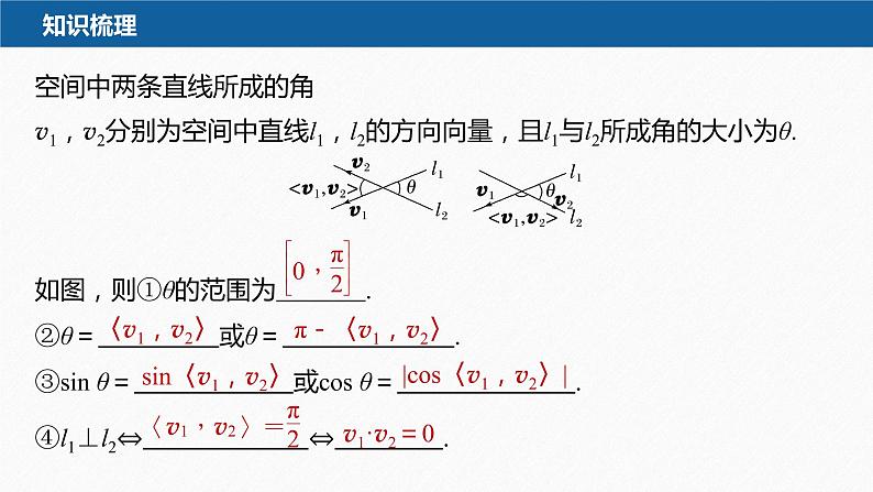 新教材人教B版步步高学习笔记【同步课件】第一章 1.2.1 第2课时　异面直线与空间向量07