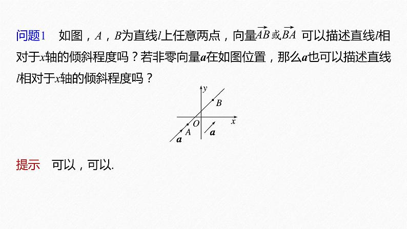新教材人教B版步步高学习笔记【同步课件】第二章 2.2.1 第2课时　直线的方向向量、法向量第6页