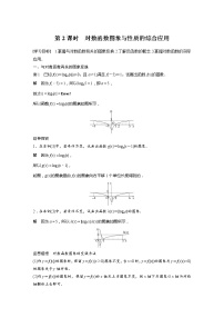 高中数学苏教版 (2019)必修 第一册6.3 对数函数第2课时学案