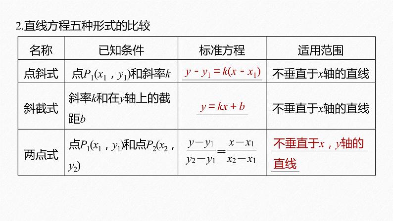 新教材人教B版步步高学习笔记【同步课件】第二章 2.2.2 第3课时　直线的一般式方程08